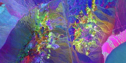 EarthDaily Mining & Energy