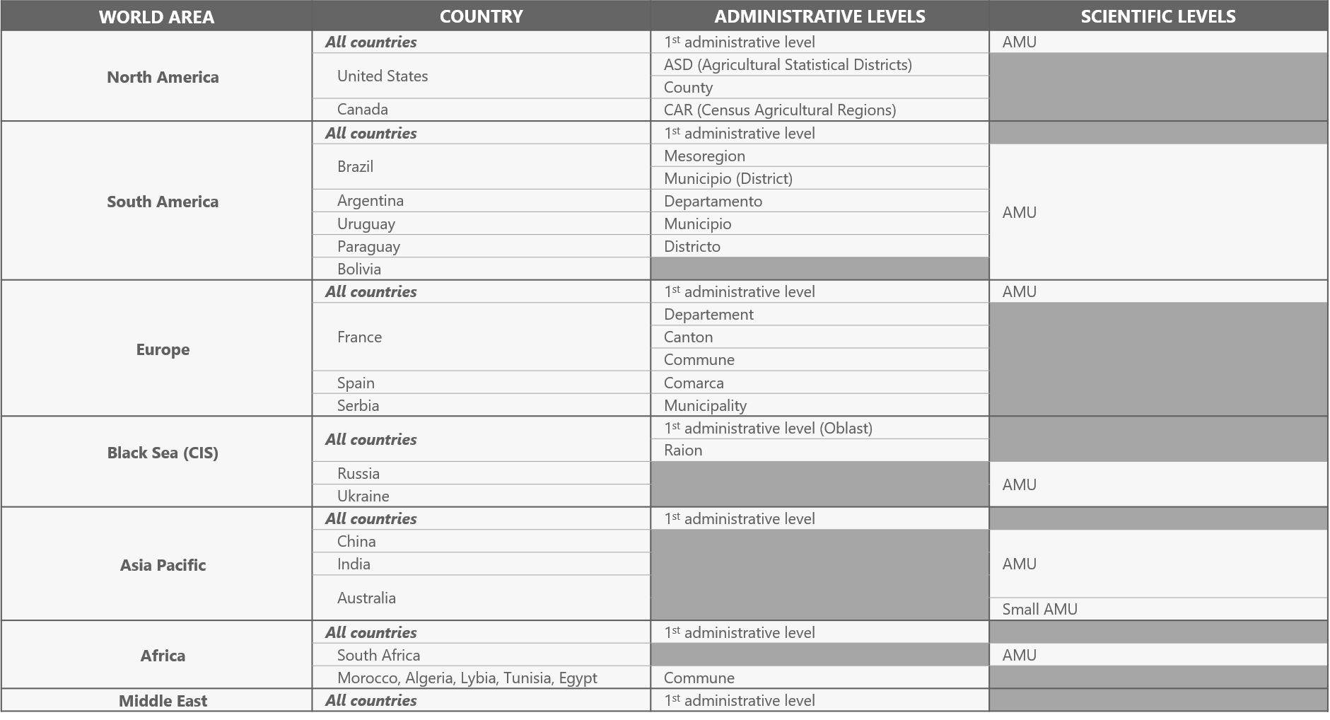 RegMonitoring_Aggregation