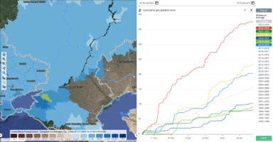 Wet start conditions